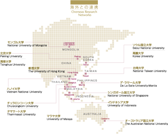 Liaison Institutions Map